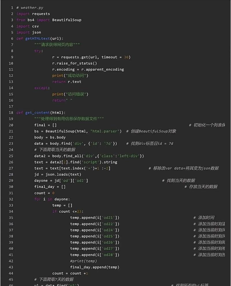Python requirements.txt 如何高效管理依赖？-图3