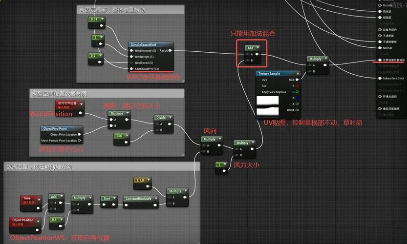 Unity3D漫游教程如何快速上手?-图2 Unity3D漫游教程如何快速上手?-图2