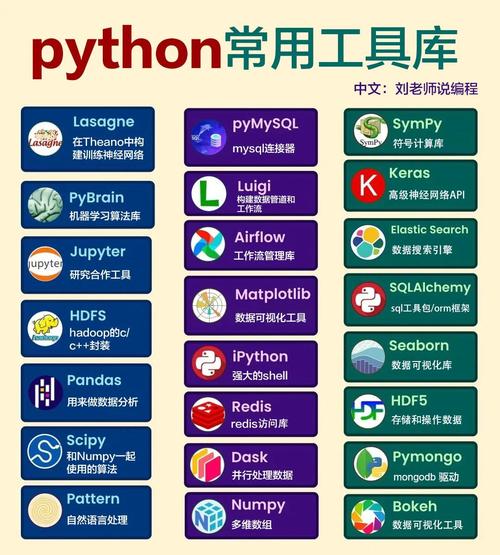androguard Python如何用？工具功能解析-图2