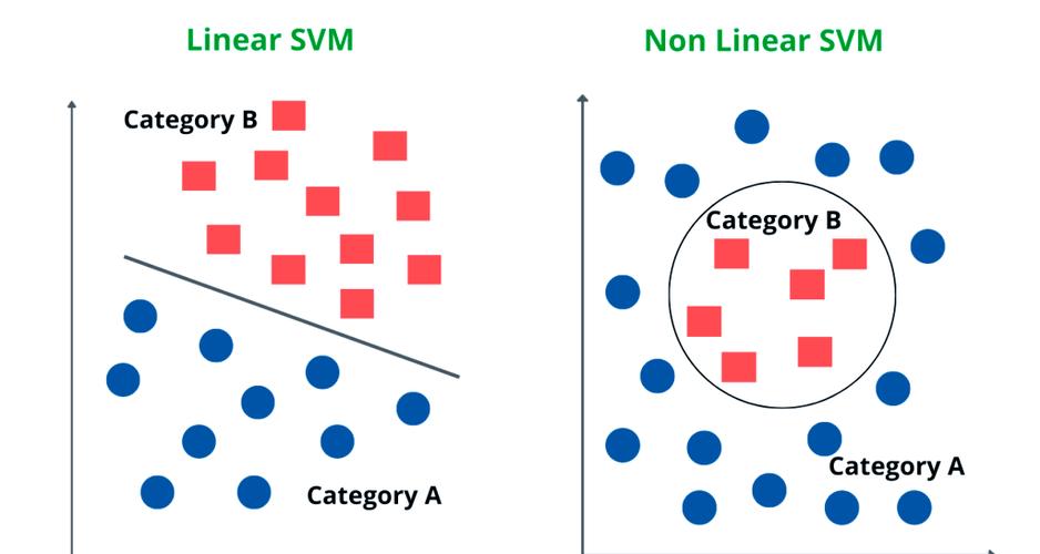 python nslackssvm-图1