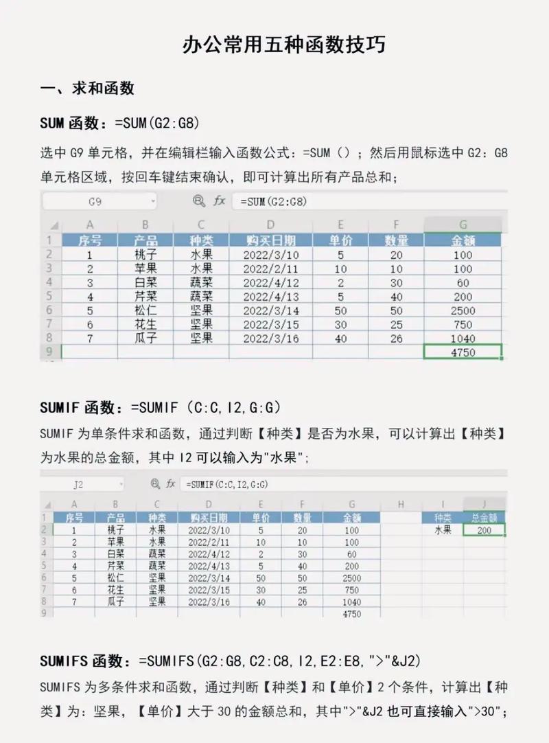 Excel实用基础教程有哪些必学技巧?-图3 Excel实用基础教程有哪些必学技巧?-图3