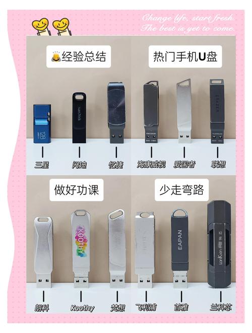 U盘如何制作10.10系统?-图2 U盘如何制作10.10系统?-图2