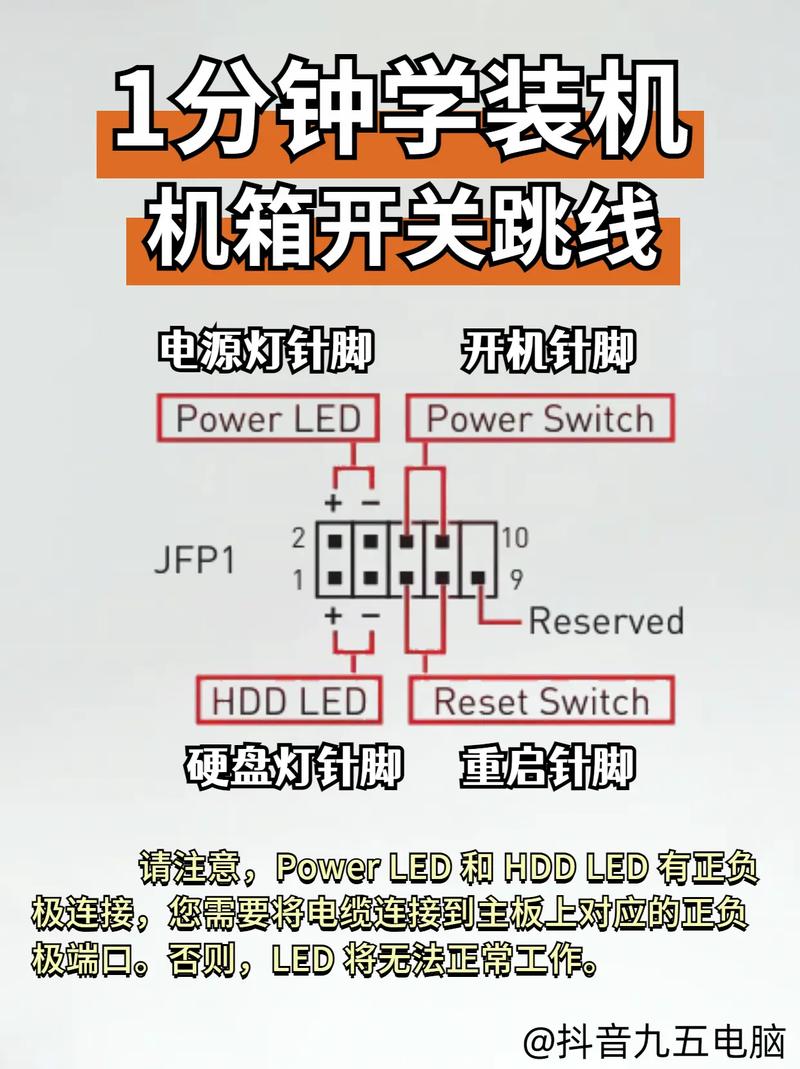 L5420超频教程,如何安全提升性能?-图1 L5420超频教程,如何安全提升性能?-图1