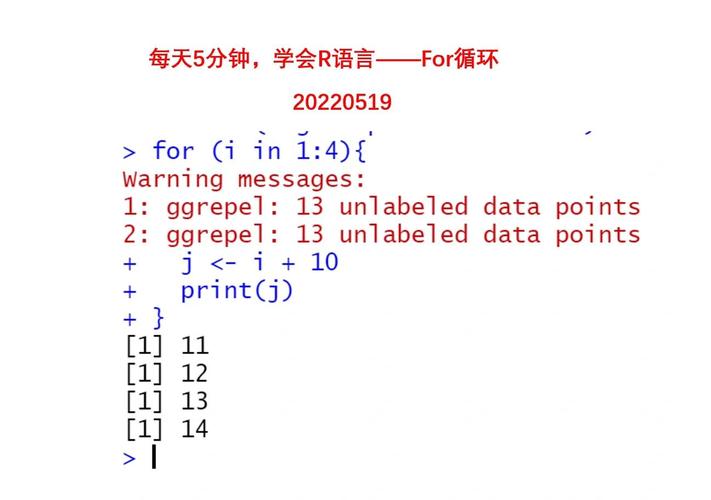Java中remove方法怎么用？-图2