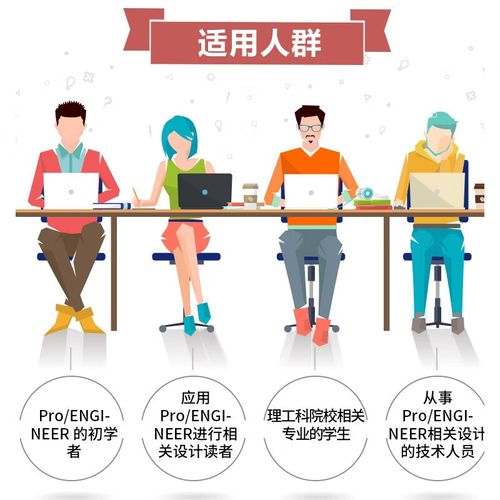 Proe5.0高级教程,如何快速掌握核心技巧?-图1 Proe5.0高级教程,如何快速掌握核心技巧?-图1