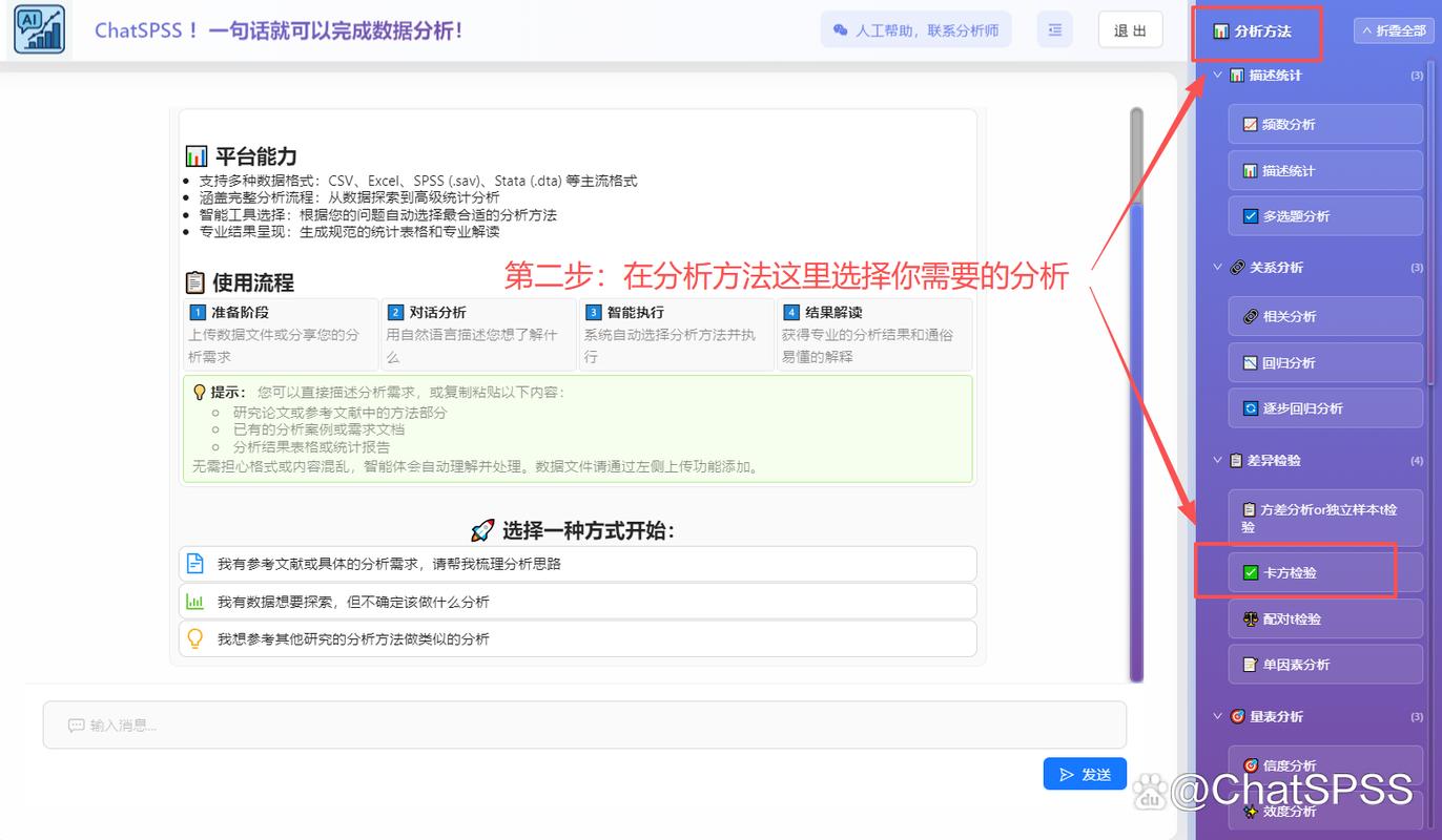 SPSS卡方检验怎么操作？-图2