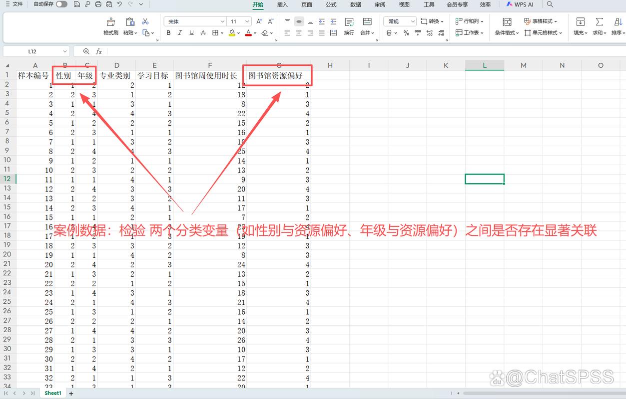 SPSS卡方检验怎么操作？-图3
