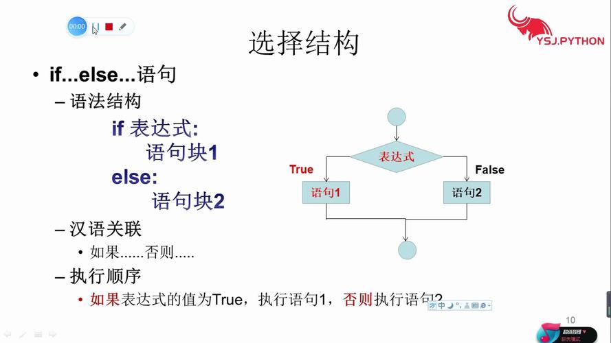 if else Java如何判断优先级?-图2 if else Java如何判断优先级?-图2