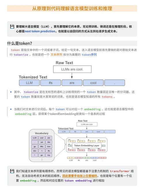 EViews视频教程哪里找?入门到精通怎么学?-图1 EViews视频教程哪里找?入门到精通怎么学?-图1