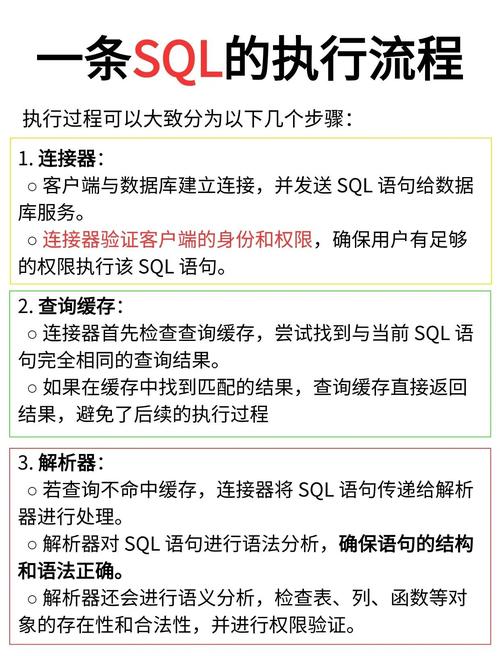 Oracle实例教程,从入门到精通?-图3 Oracle实例教程,从入门到精通?-图3