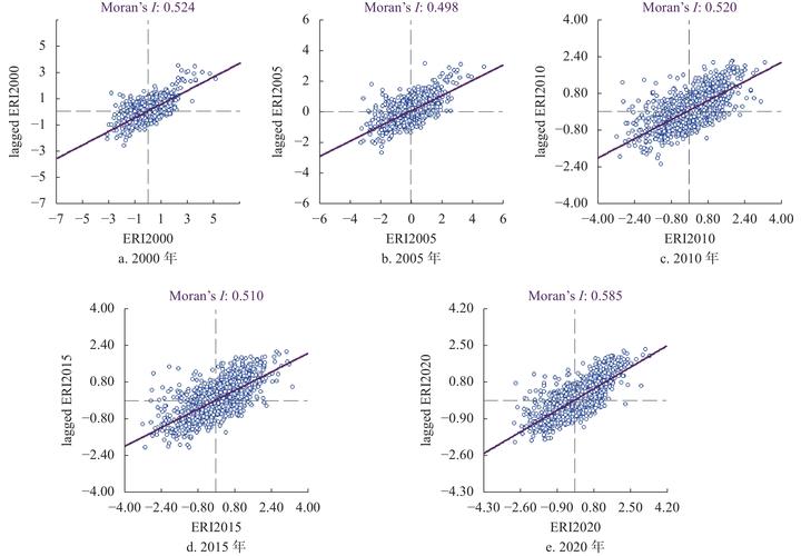 Python MapReduce如何实现高效分布式计算?-图1 Python MapReduce如何实现高效分布式计算?-图1