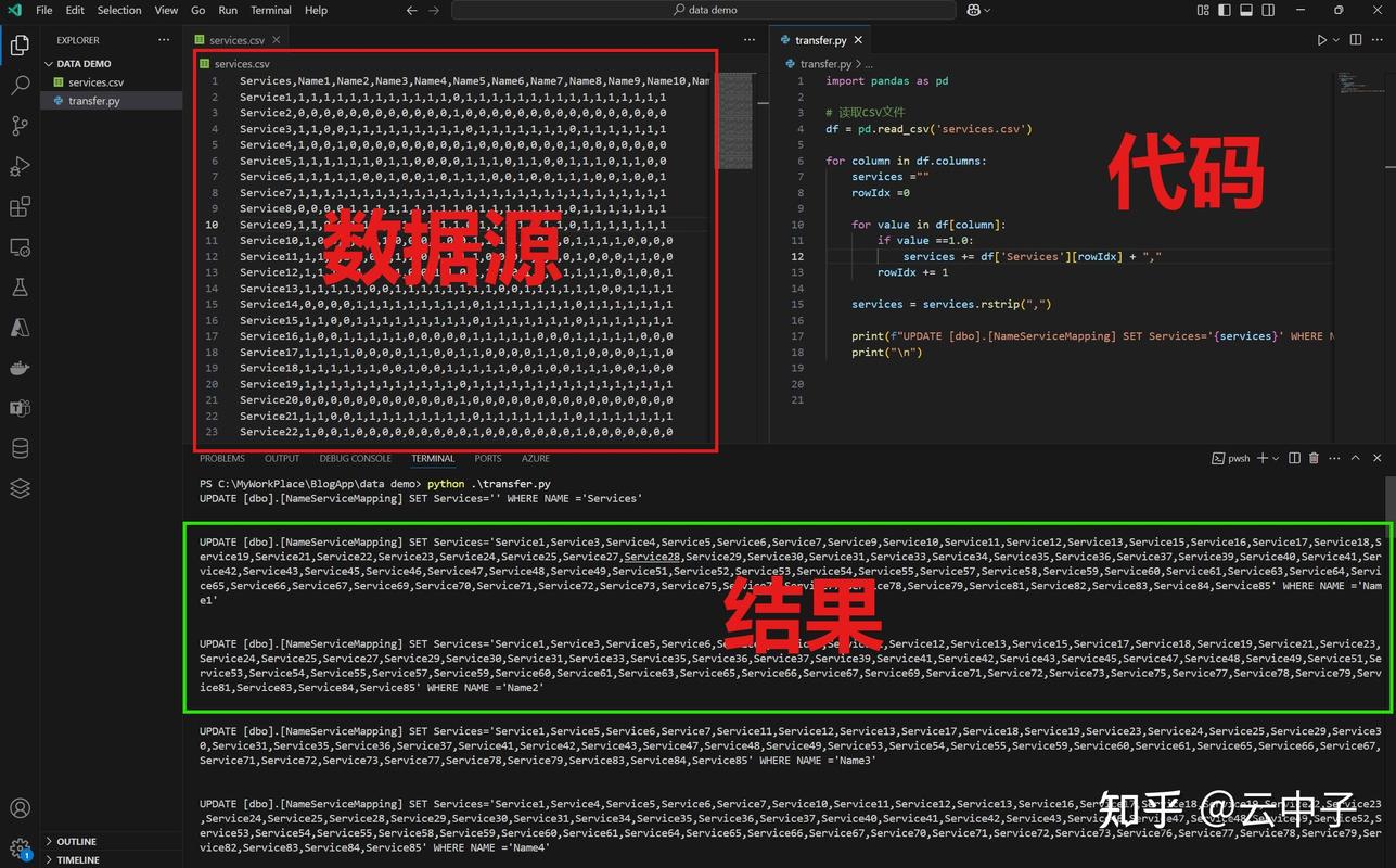 Oracle数据库与Java如何高效交互?-图2 Oracle数据库与Java如何高效交互?-图2