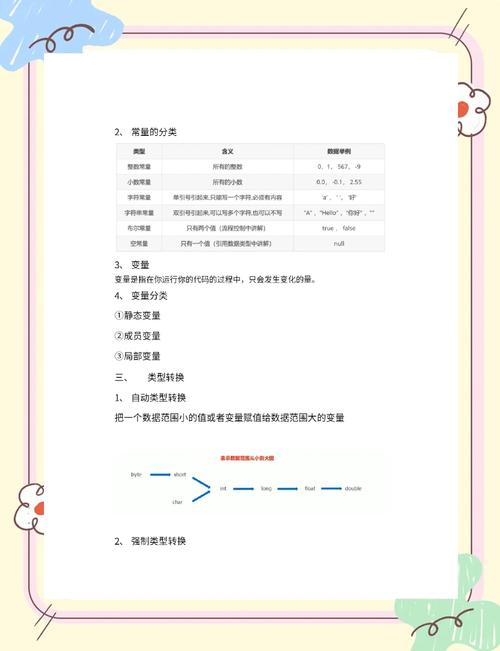 Collection接口的核心方法有哪些?-图1 Collection接口的核心方法有哪些?-图1