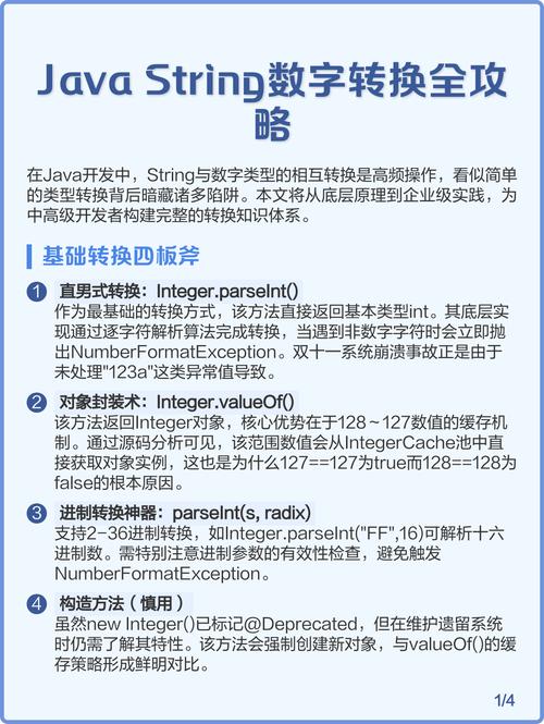 Java String与int如何互相转换?-图1 Java String与int如何互相转换?-图1