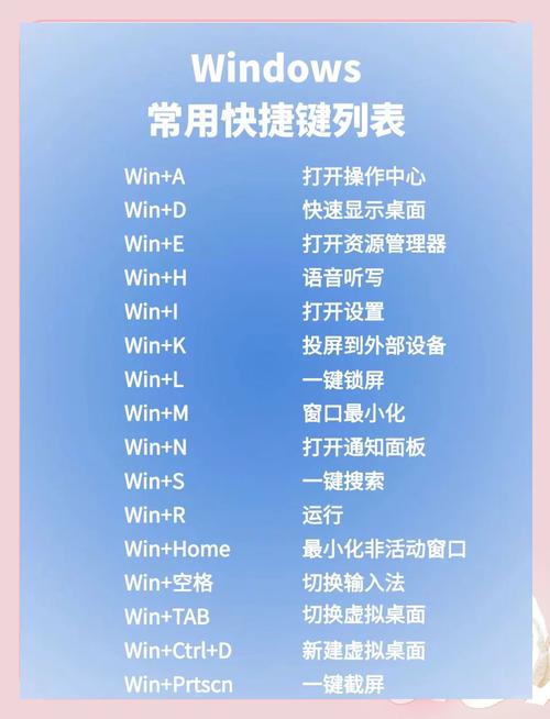 Windows入门教程该怎么学？-图1