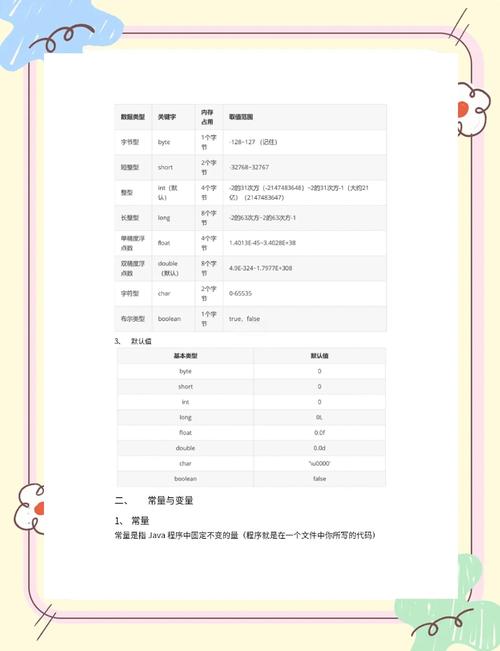 Java classpath 到底该怎么配置？-图3