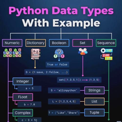 Python floatrange，如何实现浮点数范围生成？-图3