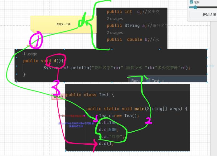 this在Java中到底该怎么用？-图3