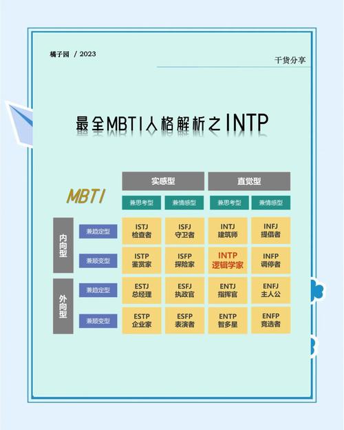Java中int与Integer有何区别?-图2 Java中int与Integer有何区别?-图2