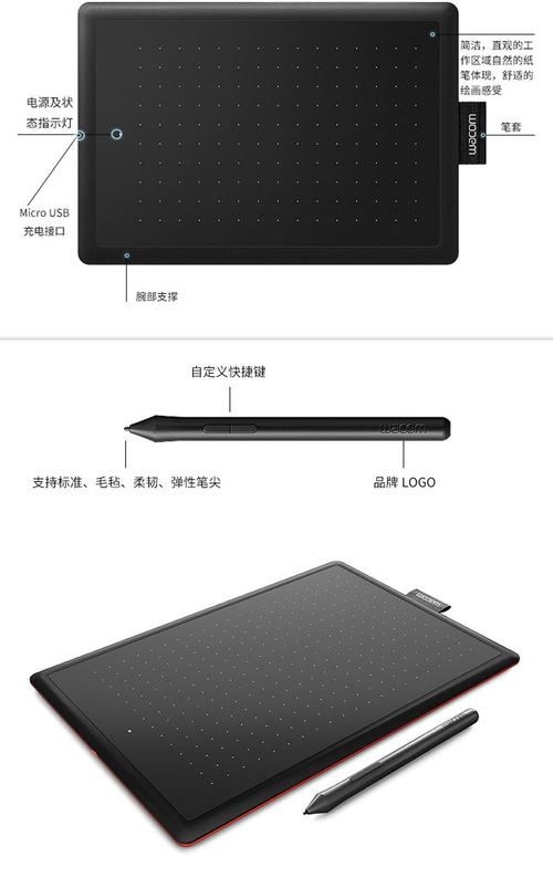 wacom数位板教程，新手如何快速上手？-图2