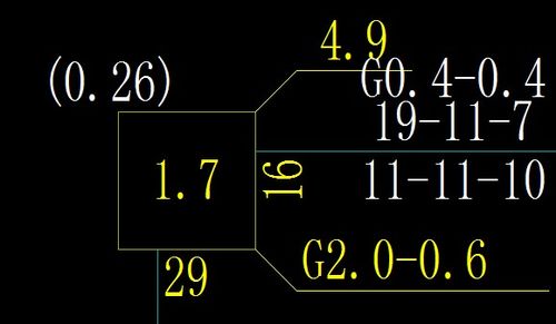 PKPM 2008教程如何快速上手?-图2 PKPM 2008教程如何快速上手?-图2