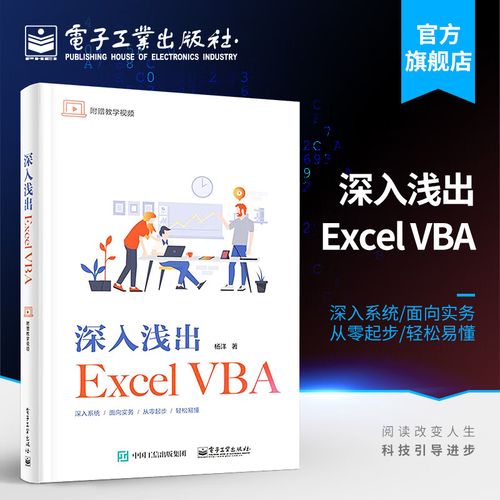 VB Excel教程怎么学？-图3