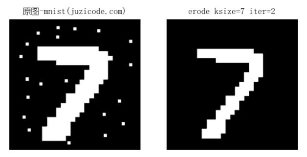 Python中如何使用bigdecimal？-图2