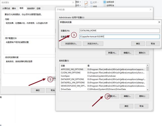 apache 配置教程-图1