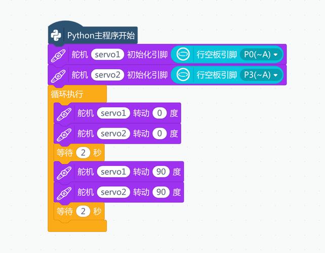Python HTMLParser如何高效解析HTML？-图2