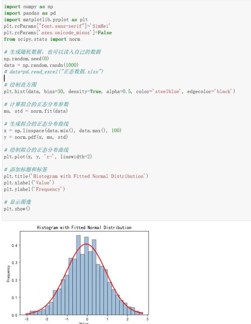 Python randomstrs如何生成随机字符串？-图2