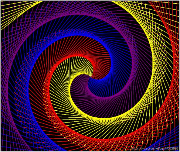 Python colorindex如何使用？-图2