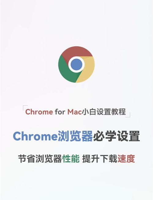 Chrome插件教程，如何轻松安装与使用？-图1