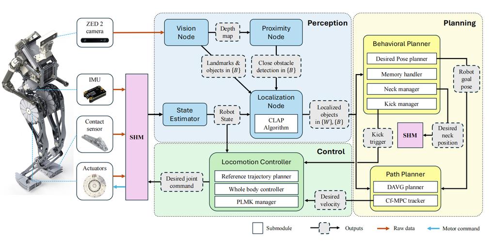 Apriori算法Java实现的关键步骤是什么？-图2