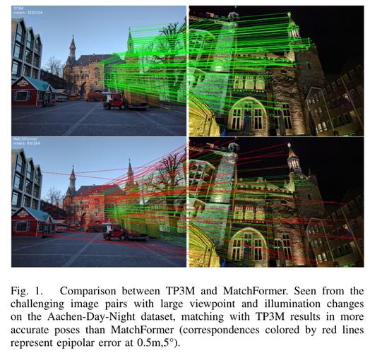 Python tldextract如何精准提取域名？-图2