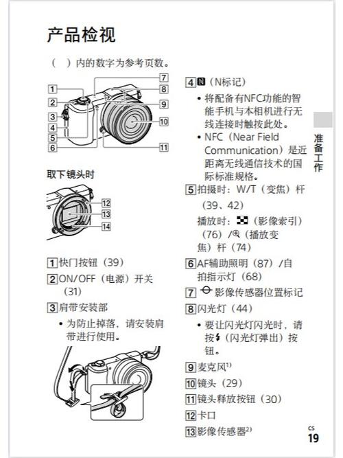 Sony 5100新手如何快速上手？-图1