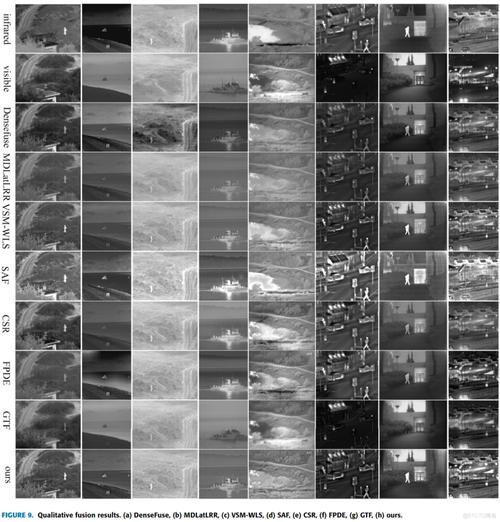 Python装饰器究竟如何实现？-图1