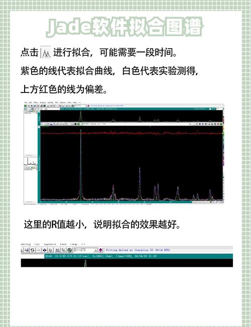 Jade XRD教程怎么学?入门步骤有哪些?-图2 Jade XRD教程怎么学?入门步骤有哪些?-图2