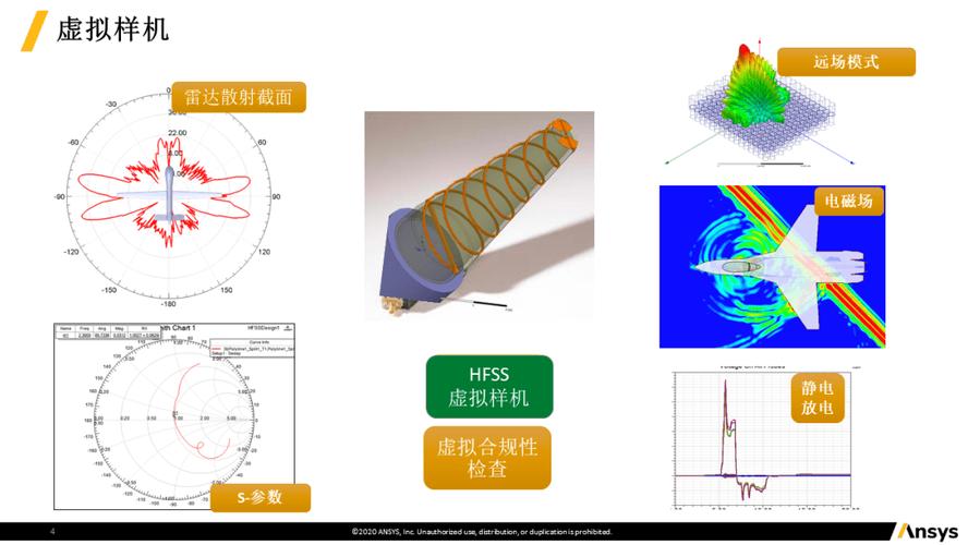 HFSS 13.0教程怎么学？新手入门指南？-图1