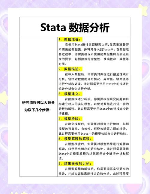 如何获取Stata教程PDF资源？-图1