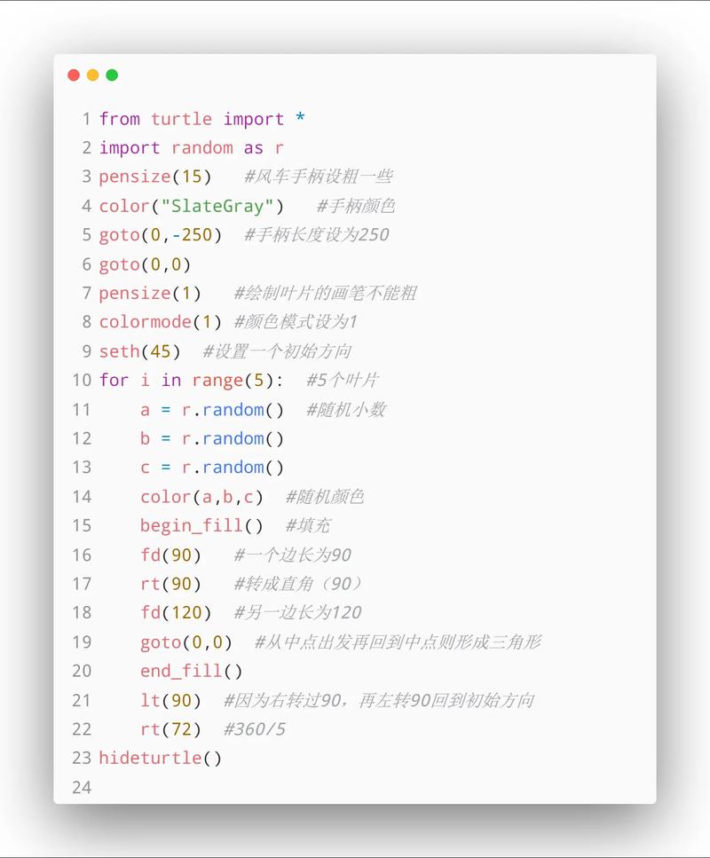 Python SpamWriter如何高效写入大量数据？-图2
