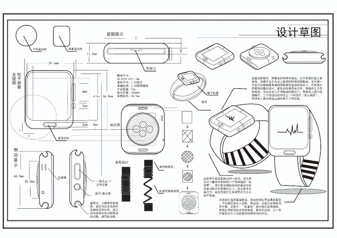 Sketch 3教程怎么学？新手入门指南-图2