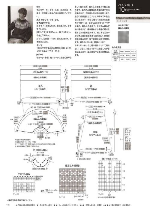 Sentaurus教程怎么学？入门到精通指南？-图1