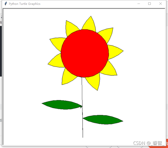 Python imagecolor如何提取图片主色？-图2