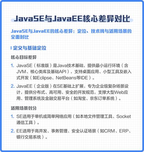 Java EE与Java SE有何核心区别？-图1