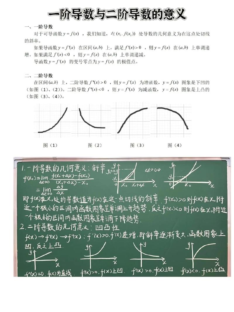 蔡高厅高等数学视频教程怎么样？-图1
