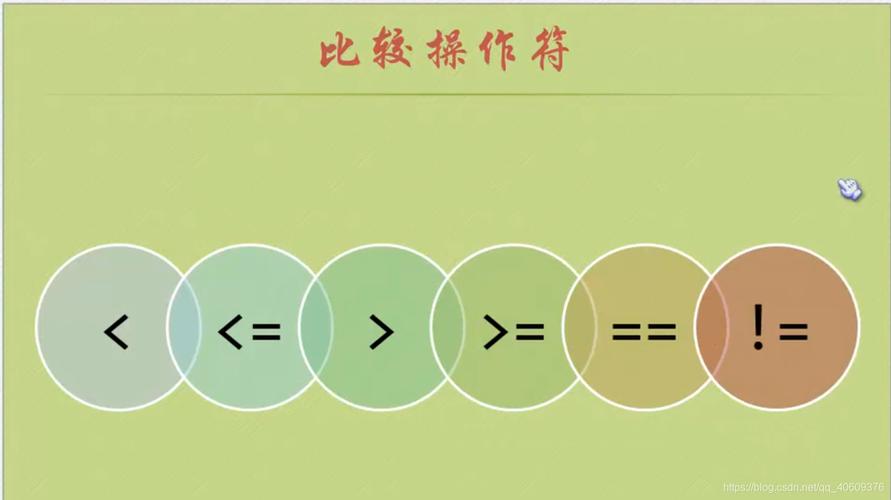 Python小甲鱼作业怎么做？-图2