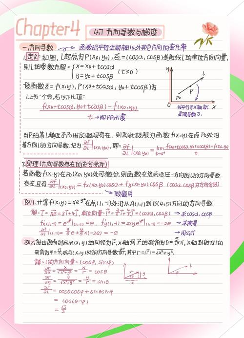 蔡高厅高等数学视频教程怎么样？-图1