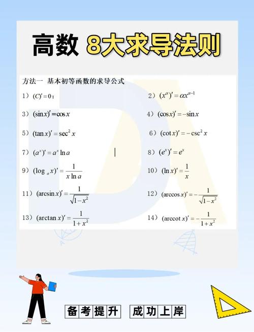 蔡高厅高等数学视频教程怎么样？-图2