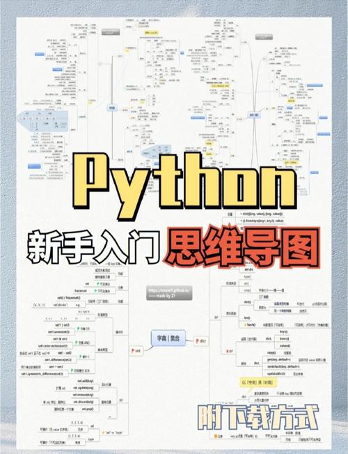 Python如何获取当前目录树结构？-图1