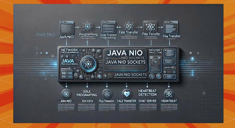 Java Socket 性能如何优化？-图2